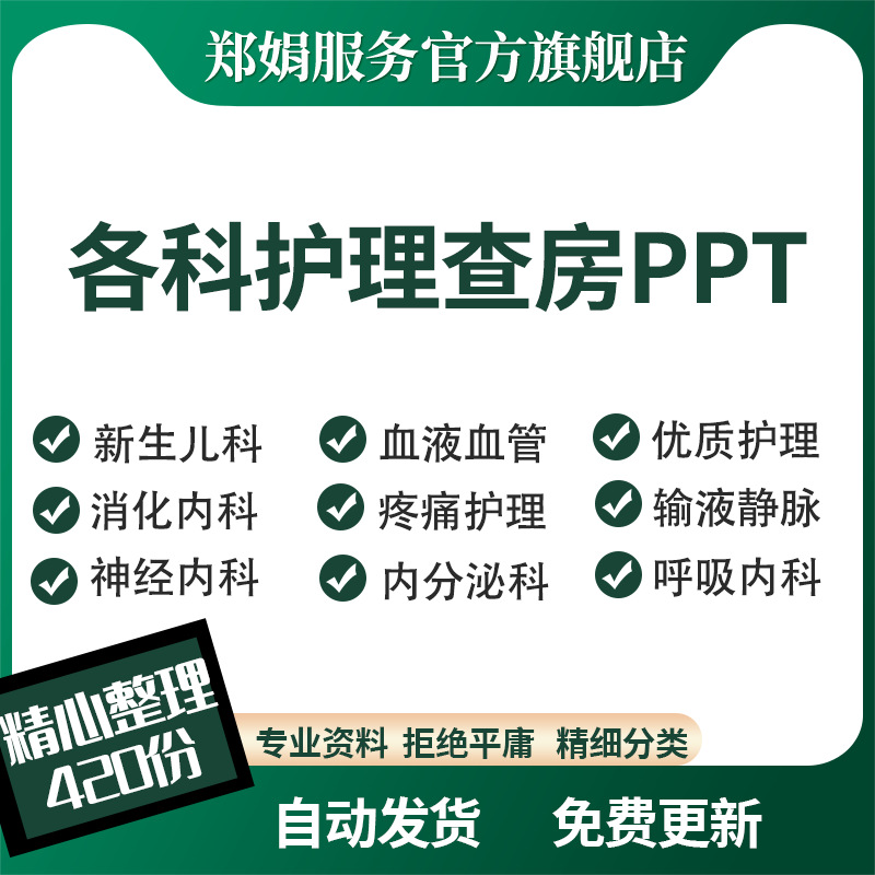各科护理查房PPT医护患关系内外科护理业务教学查房完整内容课件